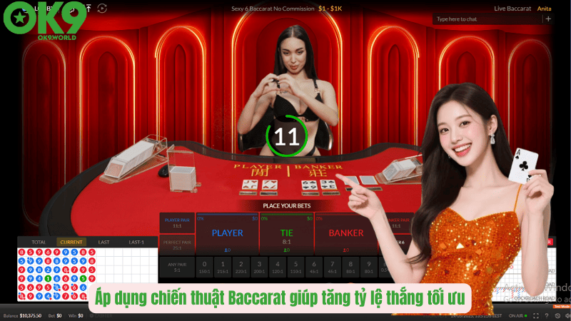 Áp dụng chiến thuật Baccarat giúp tăng tỷ lệ thắng tối ưu